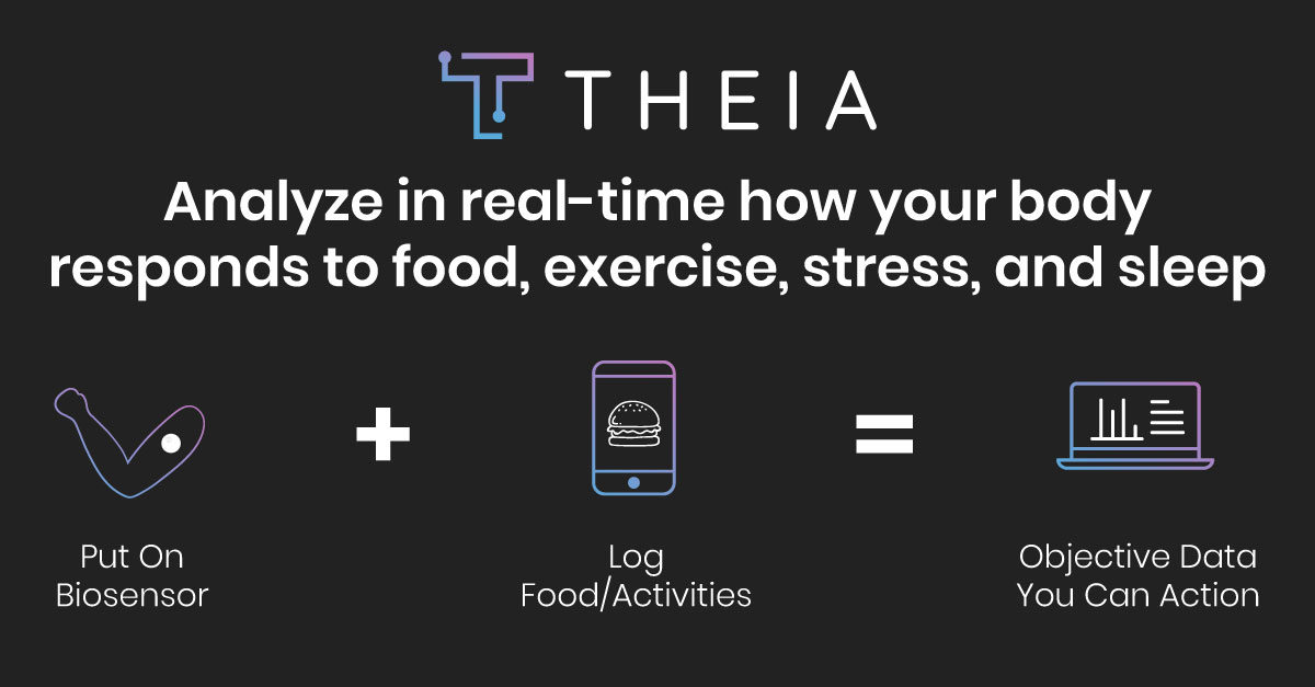 THEIA Sensor info
